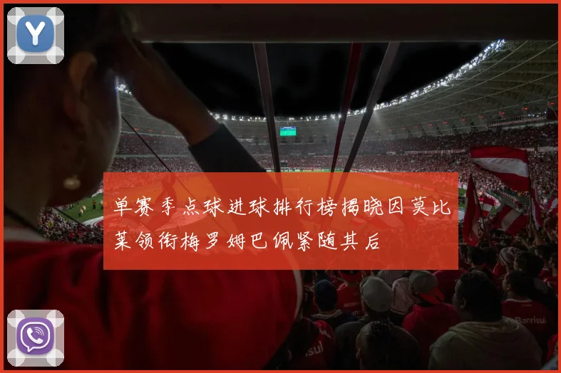 单赛季点球进球排行榜揭晓因莫比莱领衔梅罗姆巴佩紧随其后