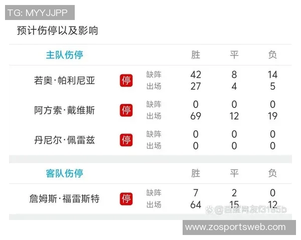 拜仁慕尼黑近五年德国杯表现不佳上次夺冠已是2020年