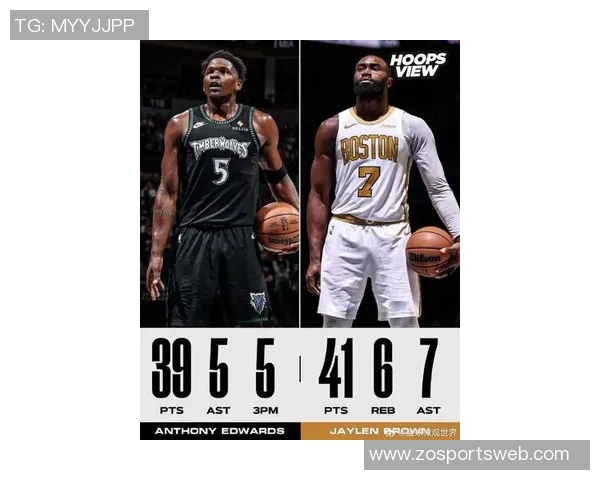 杰伦布朗状态火热五场比赛四次得分30本赛季场均281分展现超强实力